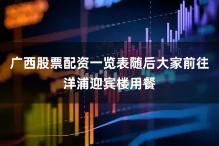 广西股票配资一览表随后大家前往洋浦迎宾楼用餐
