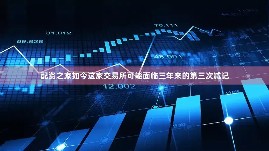 配资之家如今这家交易所可能面临三年来的第三次减记